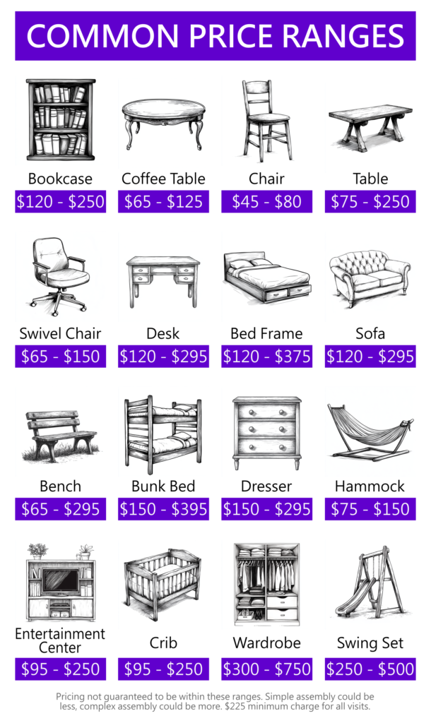 Image showing price ranges for 12 popular items assembled by Assembly Ninjas, highlighting clear and transparent pricing.